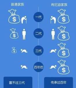 1971年天秤座的社交天赋与事业财富秘诀