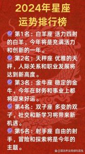 星座运势一览：活力白羊至动力双鱼，今日好运指南！