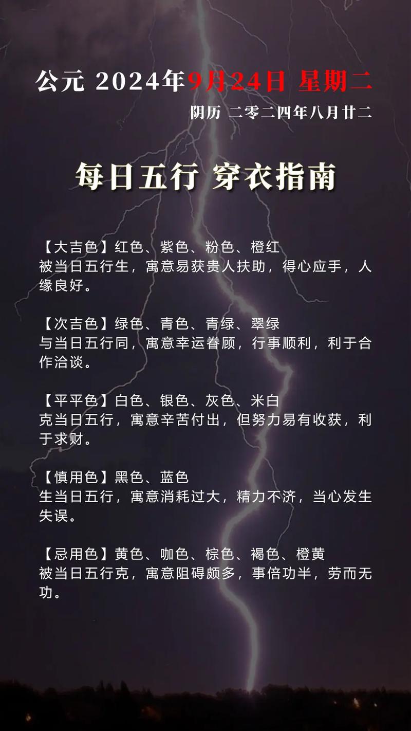 五行穿衣秘籍：揭秘提升运势之道