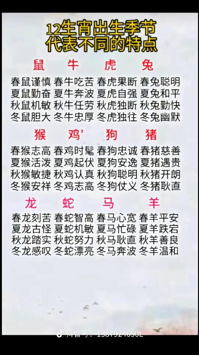生肖虎兔龙羊19天好运来袭：事业财运双丰收指南