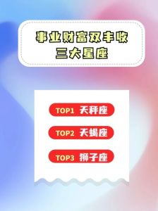 今日星象助，沟通理财双丰收，爱情事业财富健康全面开花