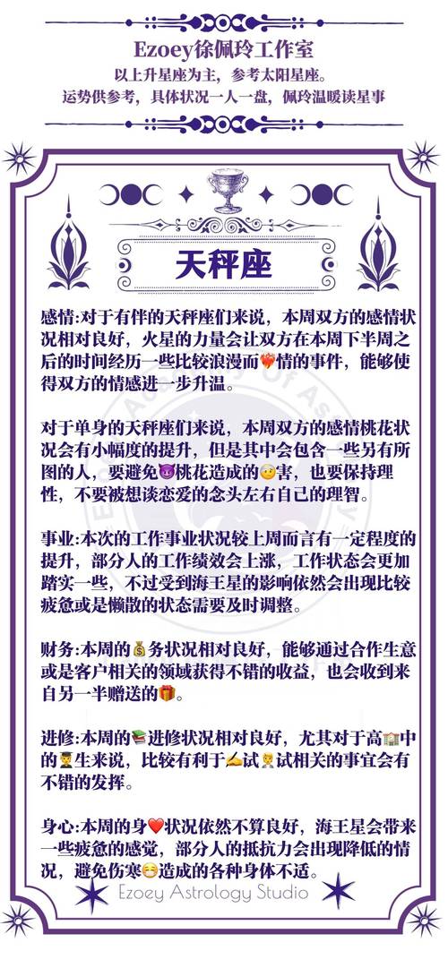 新年星座运势：12星座一周变化解析
