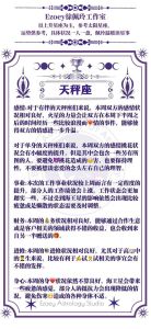 新年星座运势：12星座一周变化解析