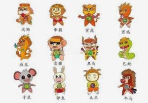 2024年终运势揭秘：理财八字，生肖运势指南