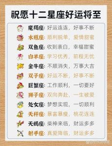 12星座节日运势揭秘：放松心情，共享欢乐时光！