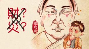 揭秘眼皮跳吉凶：不同时辰的预示与解读
