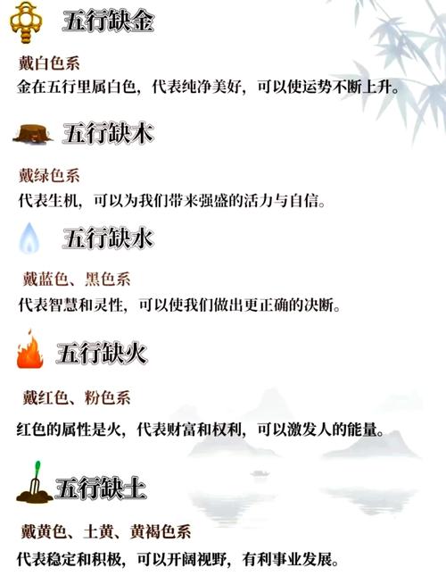 揭秘五行：宝宝与个人五行缺失分析，和谐生活之道