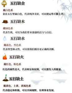 揭秘五行：宝宝与个人五行缺失分析，和谐生活之道