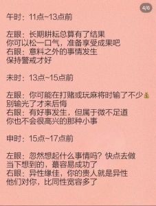 眼皮跳真相揭秘：中医时辰与健康应对