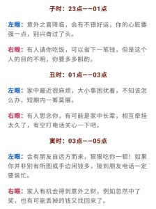 眼皮跳动揭秘：破解左跳财右跳灾之谜