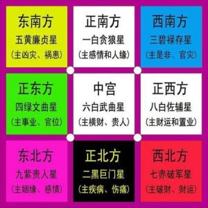 揭秘个人运势：古智慧在现代的指引与探索
