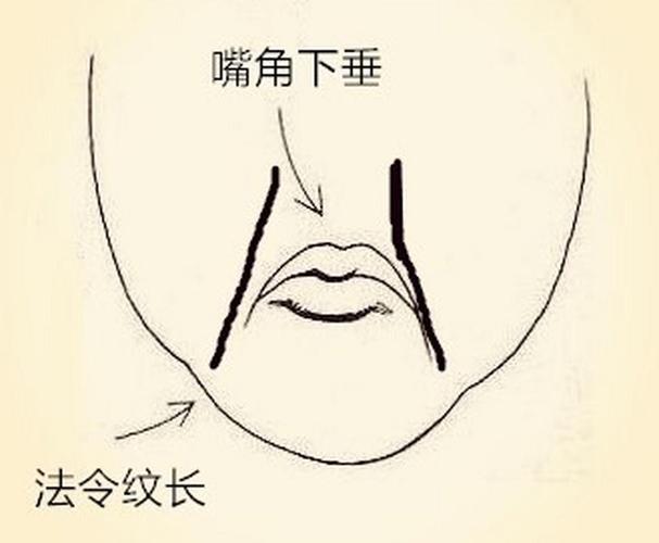 厚嘴唇男人的面相奥秘：情感丰富与性格特质揭秘