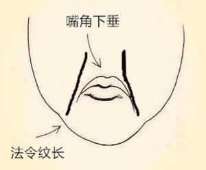 厚嘴唇男人的面相奥秘：情感丰富与性格特质揭秘