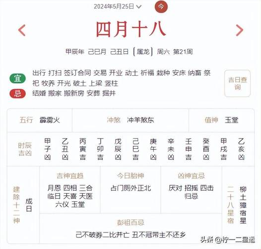 2024年运势解析：哪些生肖得贵人助力财运旺？