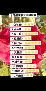 处女座本周运势：多重考验与金星助力，理财与职场指南