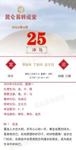 2024年12月25日生肖运势揭秘：每日吉凶指南