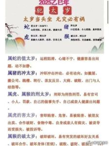 2025年生肖运势大解析：猴年飞跃，好运连连！