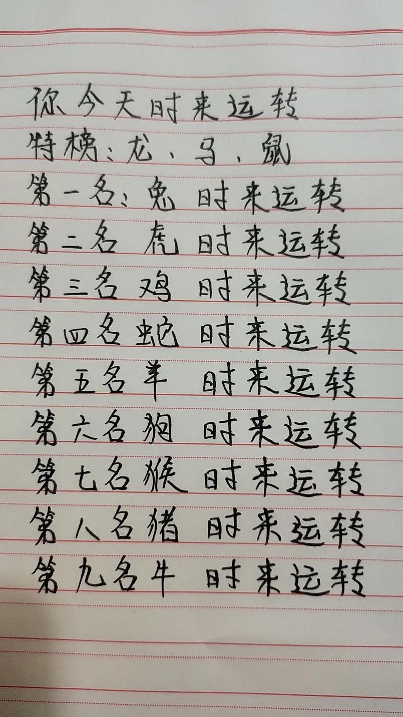 2025年生肖运势揭秘：鼠龙马猪四大生肖新机遇