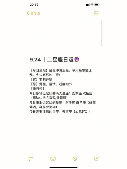 12星座12月25-31日运势揭秘，迎接新年惊喜！