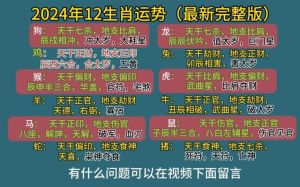 2025年星座运势：四大生肖如何寻稳定与安心