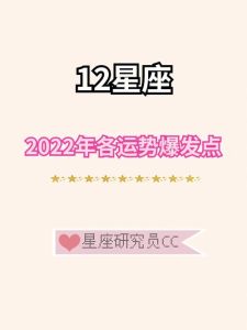 2024年属蛇虎猴狗大丰收，运势爆发！