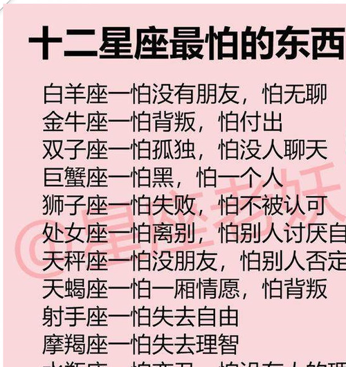 2025年四大星座职场飞跃：白羊狮子天蝎水瓶事业财富双丰收
