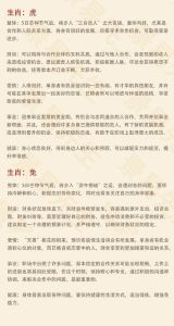 12月24日生肖运势大爆发：龙牛鸡迎来爱情财运事业高峰！