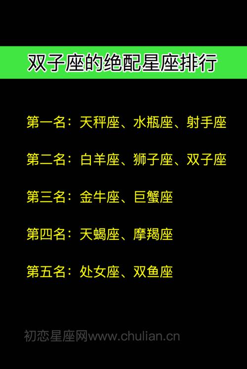 2025年星座男暧昧指数：双子座天秤射手水瓶的界限迷思