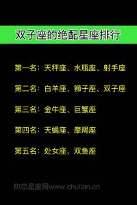 2025年星座男暧昧指数：双子座天秤射手水瓶的界限迷思