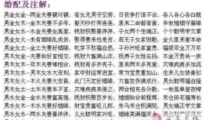 揭秘姓名爱情密码：探寻命中姻缘！