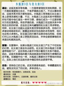 12月25日巨蟹狮子处女运势揭秘：古智慧指引人生路