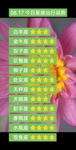 2025年4月四大星座运势：白羊金牛双鱼狮子双丰收！