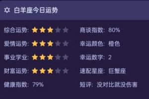 2025年运势揭秘：白羊丰收金牛亨通双子机遇狮子双喜