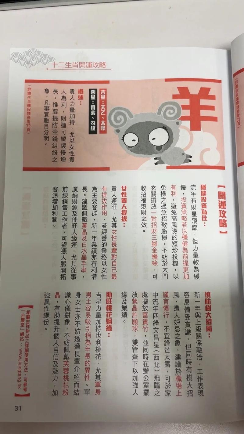 2024生肖财运逆袭：鼠龙羊猴升职加薪，创业腾飞！