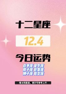 2025年四大星座运势：事业爱情双丰收，白羊金牛双子狮子齐发力！