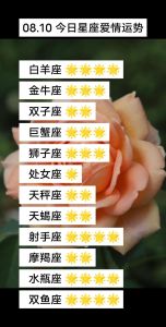12月运势大爆发：白羊金牛双子狮子爱情事业双丰收！
