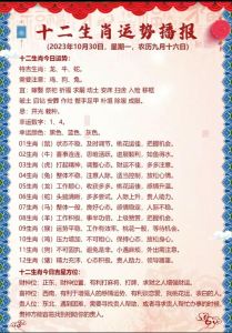 2025龙年收官：四大生肖好运指南，接福迎新！