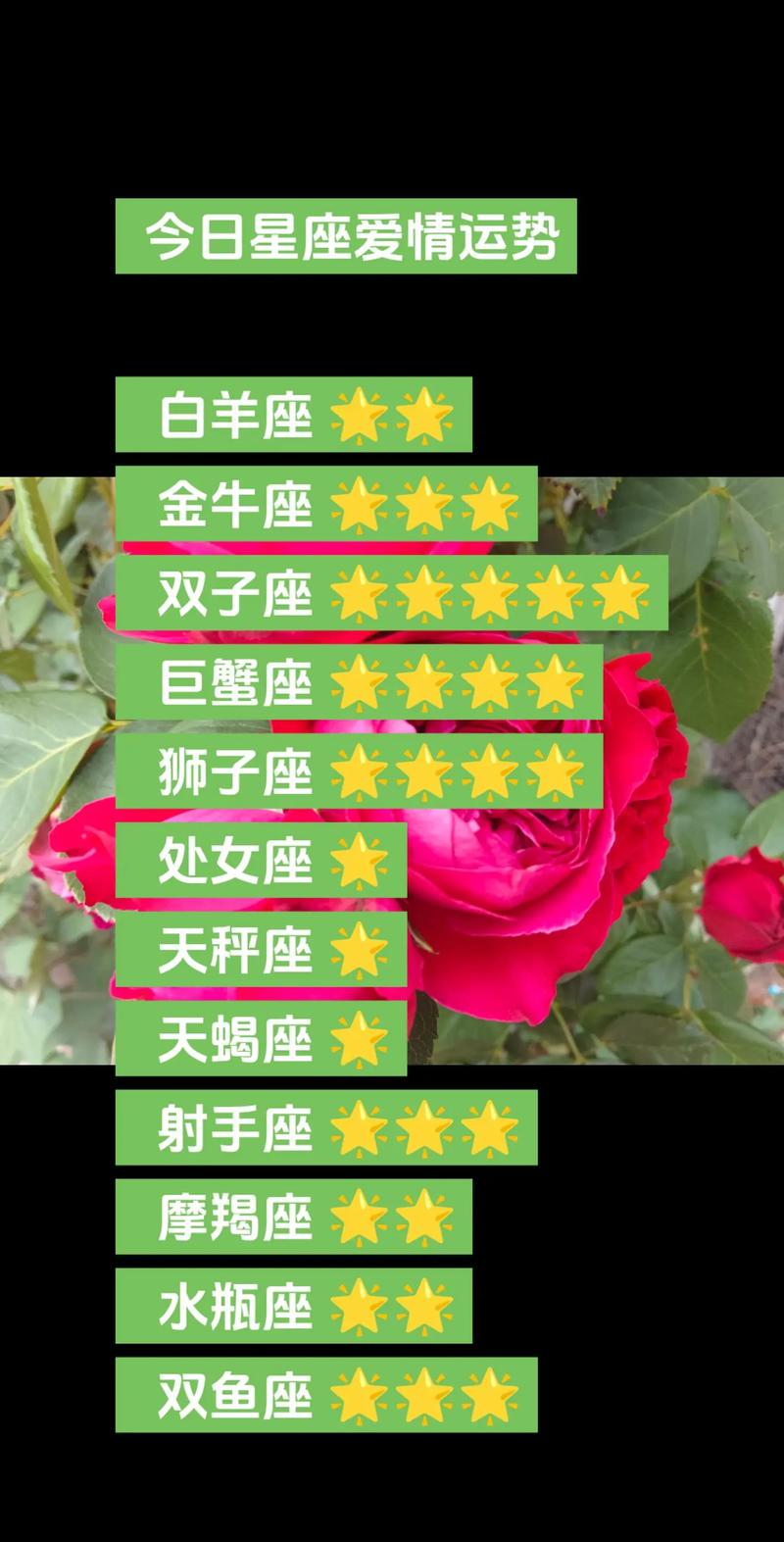 三月星座运势：爱情事业双丰收，白羊双子狮子天秤闪耀！