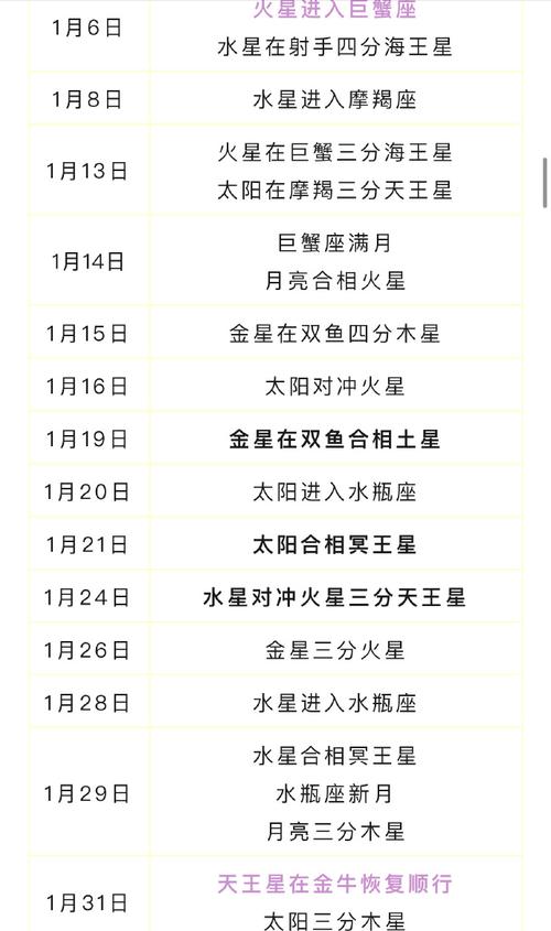 2025年生肖星座运势：机遇挑战与幸福展望