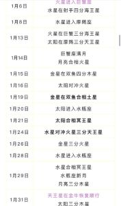 2025年生肖星座运势：机遇挑战与幸福展望
