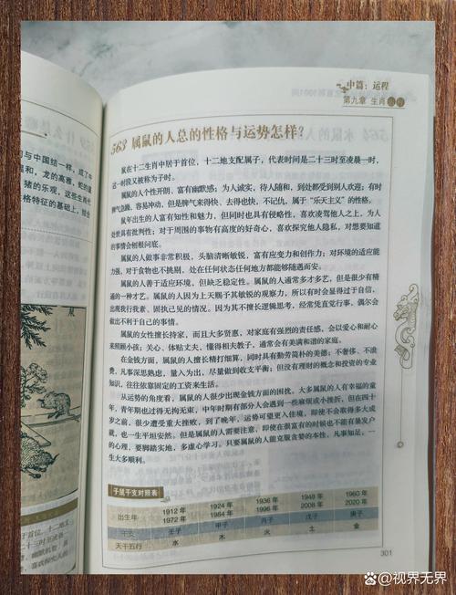 生肖运势揭秘：龙鼠虎牛爱情财运事业大揭秘！