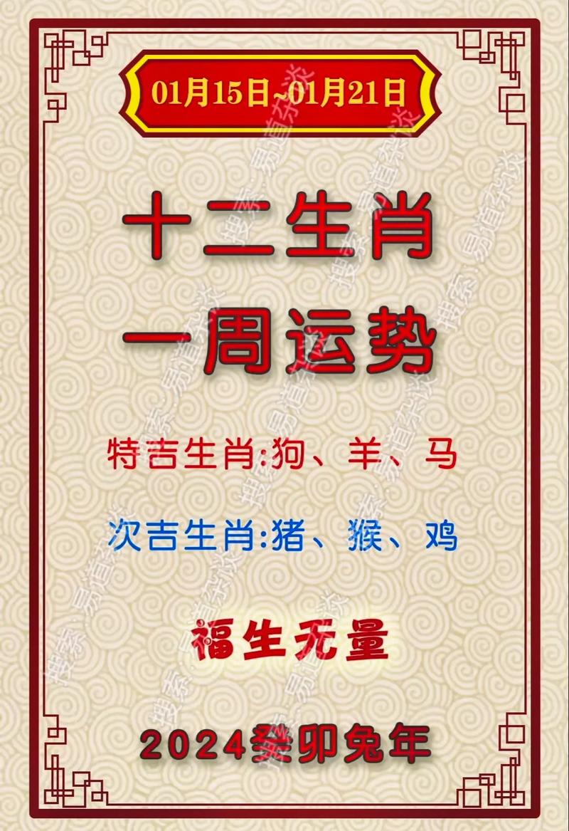 12月25日生肖运势揭秘：马羊猴大放异彩！