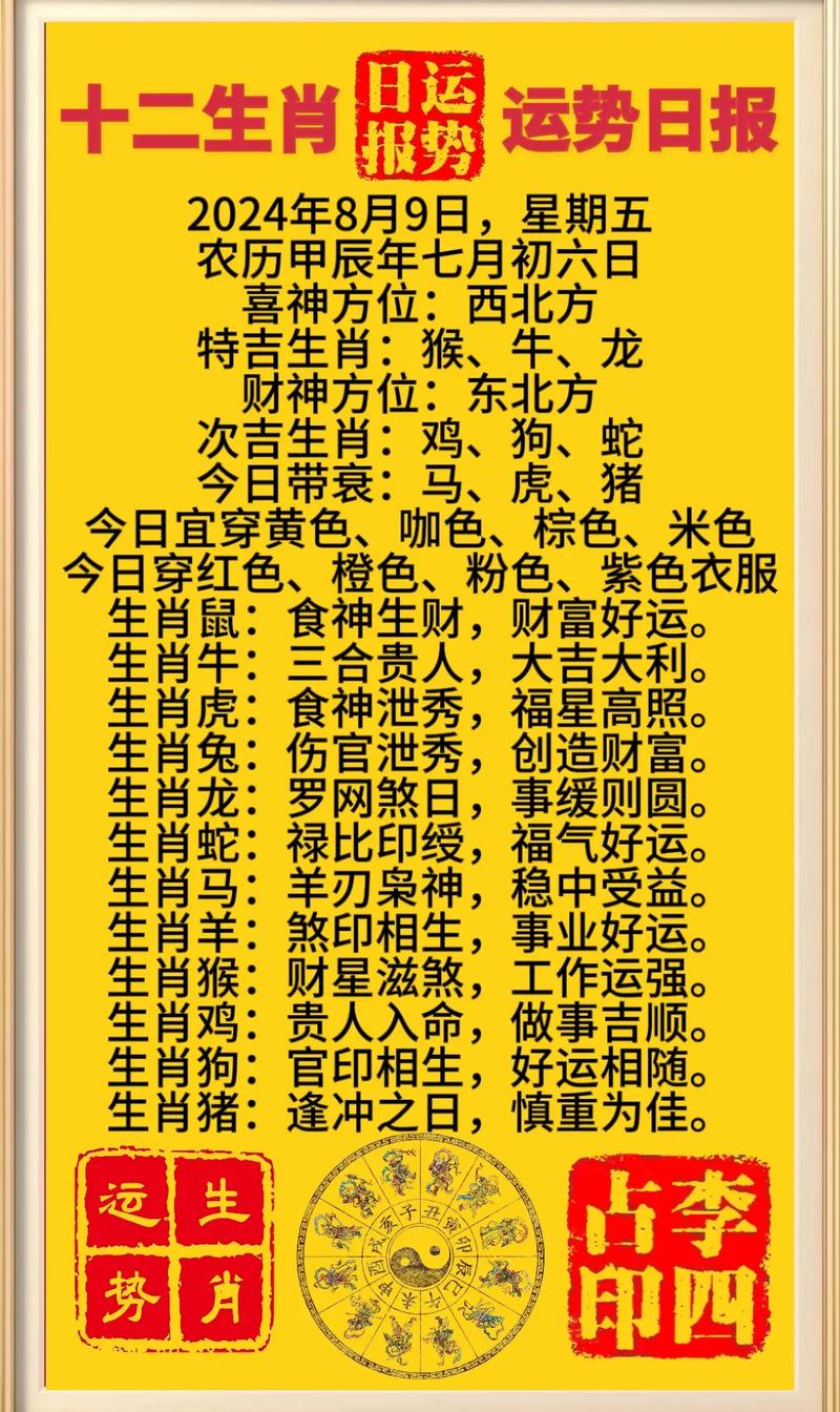 今日运势详解：十二生肖运势及应对策略