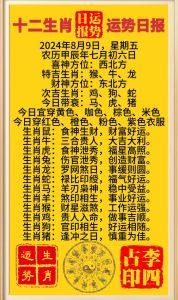今日运势详解：十二生肖运势及应对策略