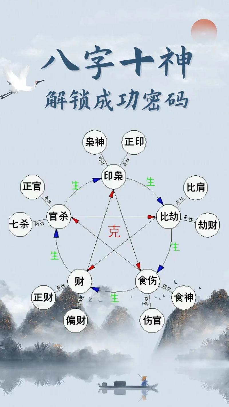 八字揭秘：男人事业成功的八字秘密