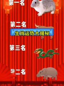 2025年四大生肖财运旺：追逐梦想，财富并行