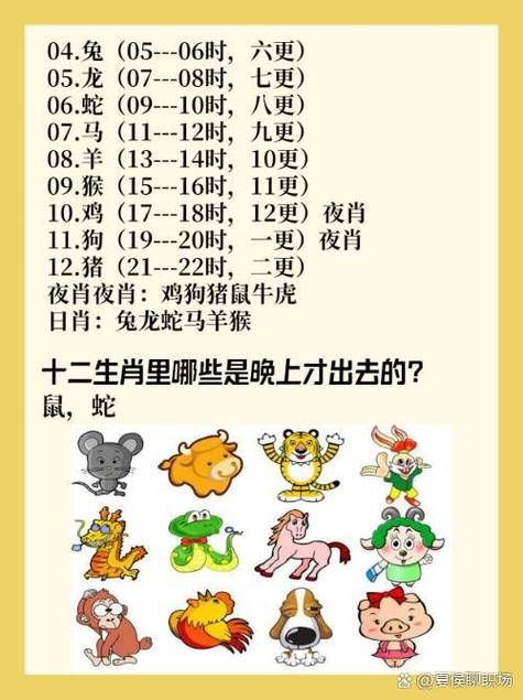2025生肖好运指南：鼠龙猴兔财运事业双赢！