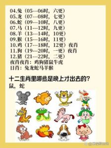 2025生肖好运指南：鼠龙猴兔财运事业双赢！