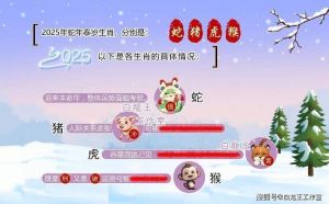 大雪生肖猴运势解析：好运十五天，冬至后需谨慎！
