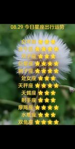 2025年四月星座运势：白羊狮子天蝎射手焕新篇